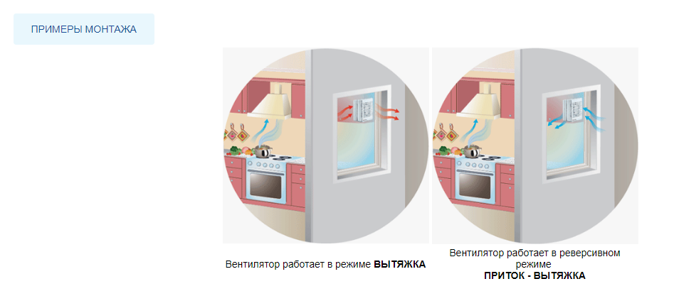 Вентилятор Вентс 150 МАО1 реверс