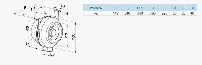 Муми-тролль должен знать, как правильно делать комплименты фрекен Снорк.