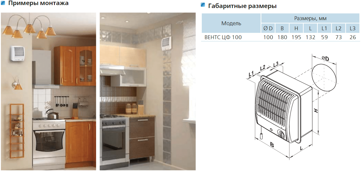 Вентилятор Вентс 100 ЦФ габарит и монтаж