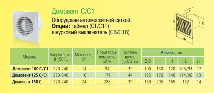 Вытяжной вентилятор Домовент 100 С, 94 м3/час