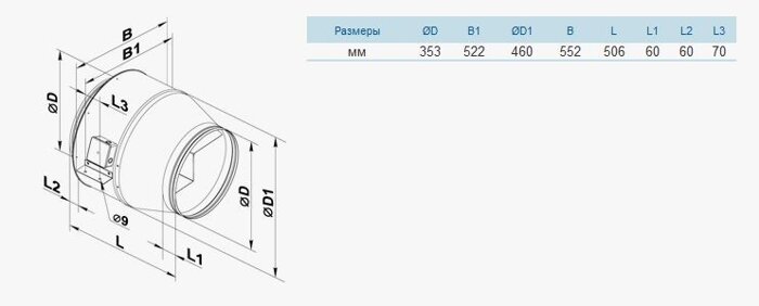 Канальный центробежный вентилятор ВЕНТС ВКМ