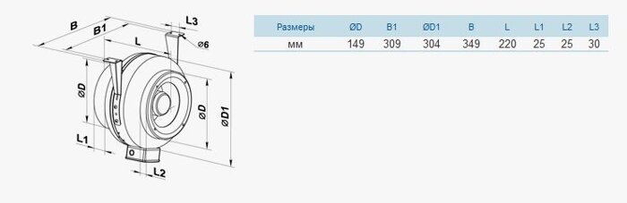 Канальный центробежный вентилятор Вентс ВКМ