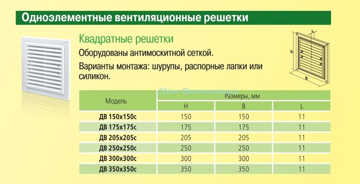 Вентиляционная квадратная решетка ДВ 150Х150 мм