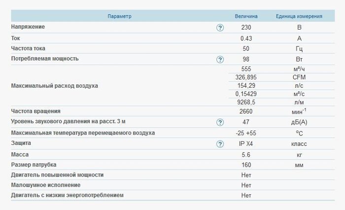 Канальный центробежный вентилятор ВЕНТС ВКМ