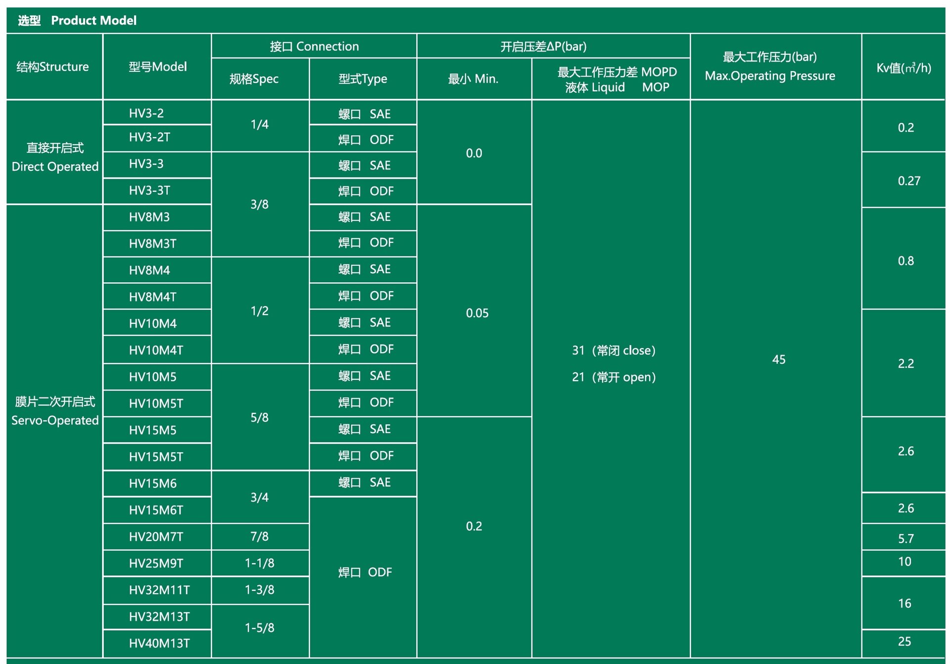 pic_61dfe5a7dd5dda11ee9f15696389bfeb_1920x9000_1.jpg