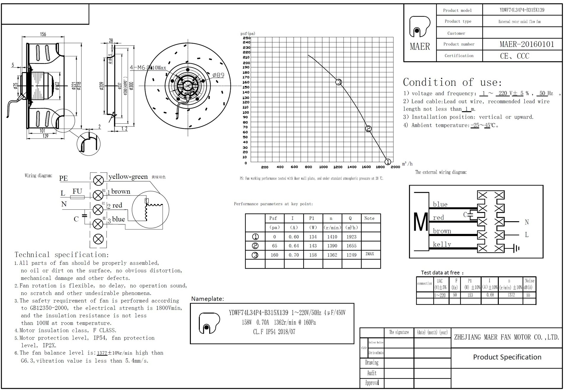 ebmpapst R4E 310 M4E 068-EC