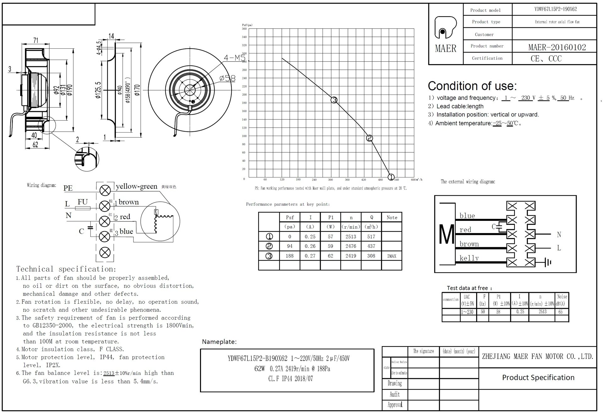 ebmpapst R2E 190 M2E 068-BF