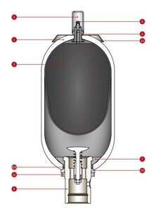 Акумулятор балонний BLAK 6-350-16,8-C-1-G-50-C-X-5