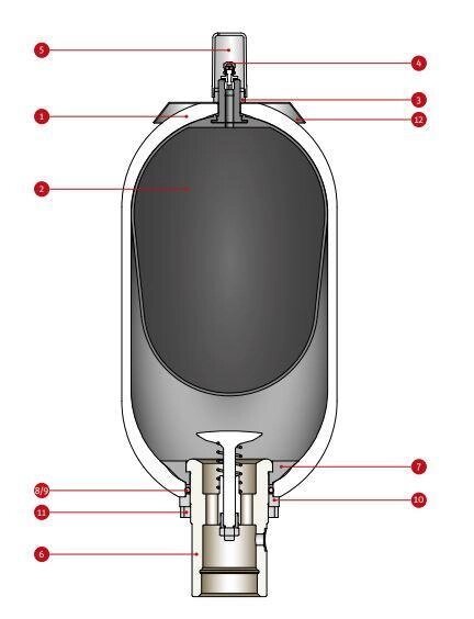 Акумулятор балонний BLAK 10-330-22-C-1-G-50-C-X-5 від компанії Гідравлік Лайн - фото 1