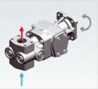 Шестеринчастий насос KRACHT KF 32-80 з універсальним клапаном