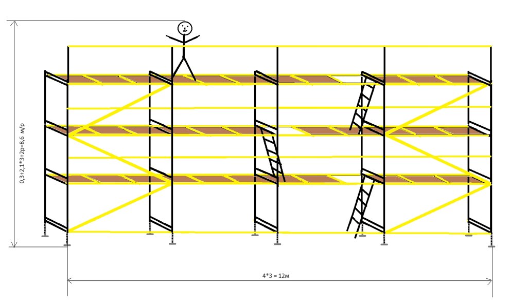 Риштування будівельні Profi/Євро варіант комплект 100м2 (труба Ф=42х2,0мм) - Риштування будівельне, алюмінієві драбини та вишки-тури / Сандра ПП