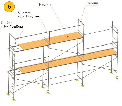 Риштування Будівельні «Хрестові» Інструкція по монтажу та демонтажу - фото pic_2261297bcaaa20a2870e166ad6de63dc_1920x9000_1.jpg