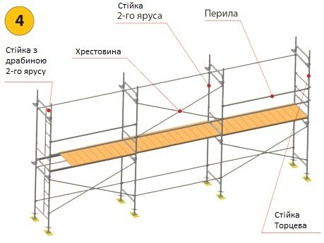 Риштування Будівельні «Хрестові» Інструкція по монтажу та демонтажу - фото pic_465002debce2153b8ad97c6e548f2621_1920x9000_1.jpg