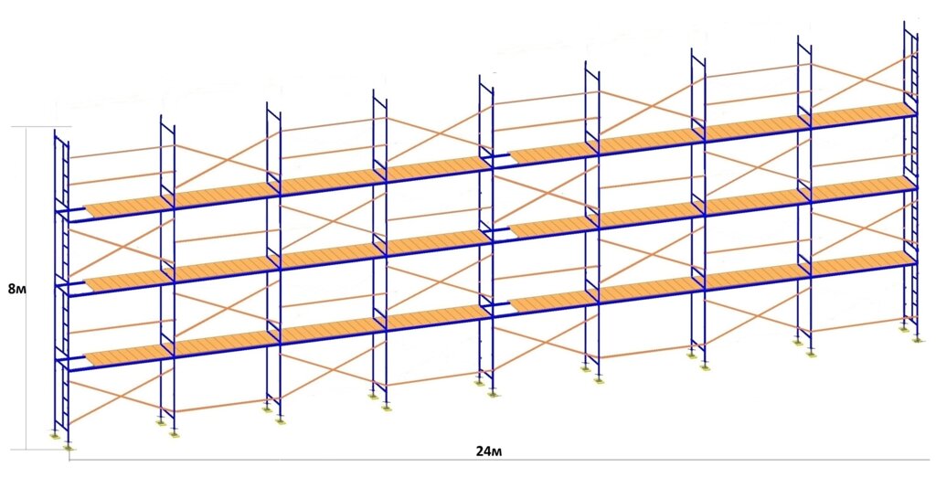 Риштування 8x24, ширина 0,8м від компанії Риштування будівельне, алюмінієві драбини та вишки-тури / Сандра ПП - фото 1