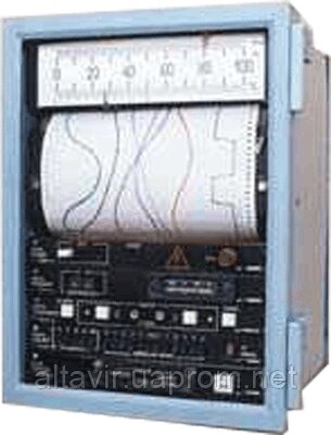 РП160-АД (РП160-АД) прилад для вимірювання сили постійного струму від компанії ТОВ АЛЬТАВІРА - Прилади КВП, лабораторне, випробувальне обладнання - фото 1