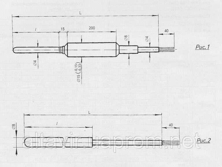 Термопара ТХА-1449 (ТХА 1449, ТХА1449) від компанії ТОВ АЛЬТАВІРА - Прилади КВП, лабораторне, випробувальне обладнання - фото 1