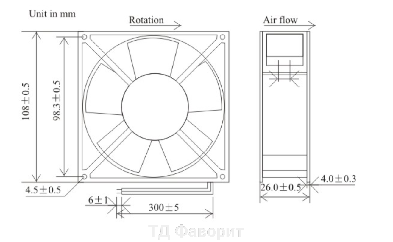 pic_24f6eb2ac3ca180ec9f9fab3e588287b_1920x9000_1.png