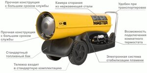 Дизельна гармата прямого нагріву Master B 130 (31 кВт)