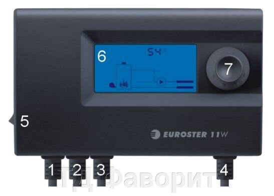 EUROSTER  11W