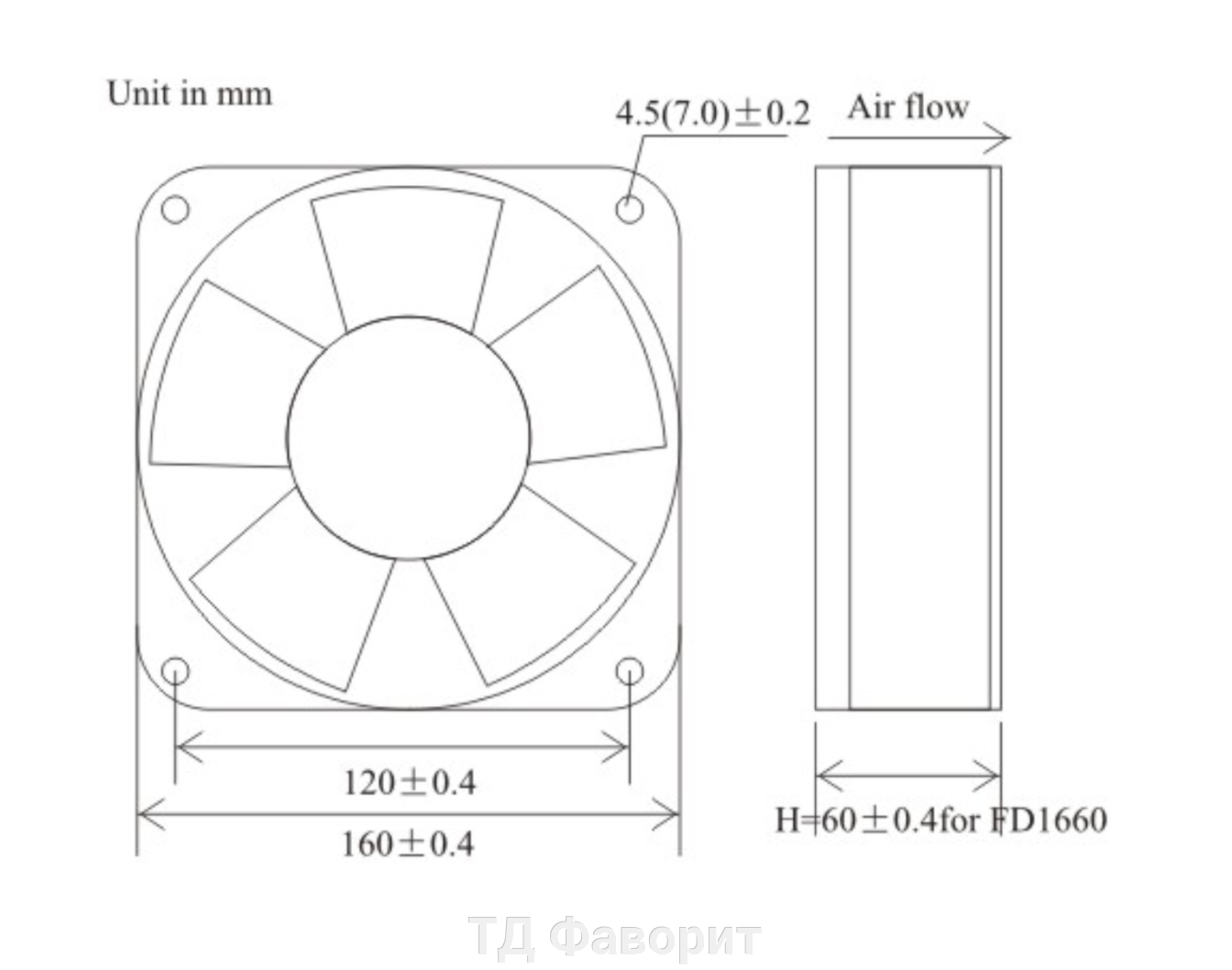 pic_d09823d11c43a9bc3a2620336cc8c7db_1920x9000_1.png