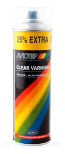 Лак прозорий акриловий Motip Clear Varnish універсальний (500 мл.) 04009IG