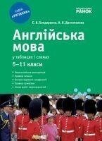 Англійська мова у таблицях і схемах (для учнів 5—11 класів та абітурієнтів) від компанії Буксукар - фото 1