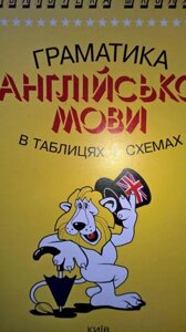 Граматика англійської мови у таблицях і схемах