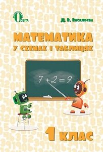 Математика у схемах і таблицях. 1 клас