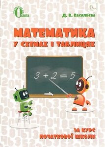 Математика у схемах і таблицях за курс початкової школи