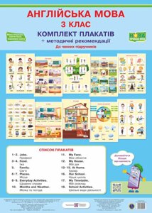 Комплект плакатів Англійська мова 3 клас + методичні рекомендації НУШ
