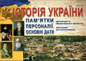 ЗНО 2020 Історія України. Персоналії, пам'ятки архітектури та образотворчого мистецтва обов'язкові для розпізнання