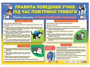 Правила поведінки учнів під час повітряної тривоги. Плакат