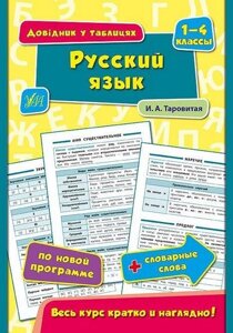 Російська мова. 1–4 заняття