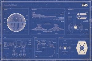 Star Wars - Imperial Fleet Bl (Постер)