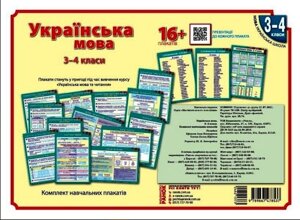 Українська мова. 3-4 класи. Плакати для початкової школи + СD диск