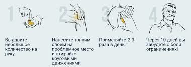 Artrovex - Нативный биокрем для суставов (Артровекс)