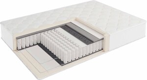 Ортопедичний пружинний матрац Bliss Usleep 80x190 Ірпінь