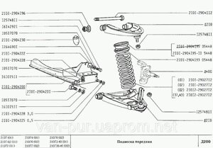 Хрест (промінь) передньої підвіски 2101 віз