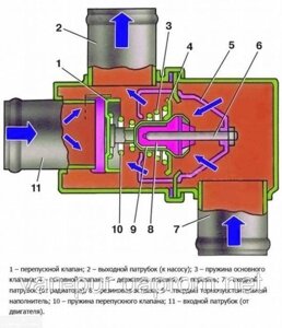 Theristat 2108 Luzar (метал)