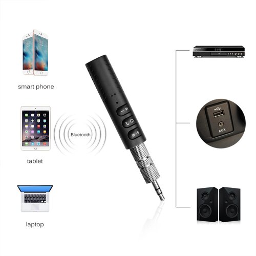 Bluetooth AUX-приймач, адаптер, блютуз гарнітура, навушники, Bluetooth аудіоадаптер, ГРОМКА ЗВ'ЯЗОК