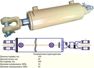 Гідроциліндр ГЦ-100.40.200.001.22 регульований