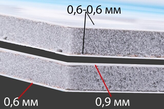 порівняння сендвіч панелі з пластиком 0,6 мм та 0,9 мм