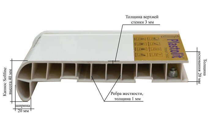 Подоконник Пластолит в разрезе