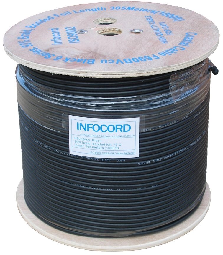 Коаксіальний кабель Infocord F690CU (мідний) 305м Black від компанії tvsputnik - фото 1