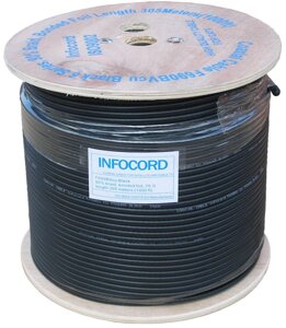 Коаксіальний кабель Infocord F690CU (мідний) 305м Black