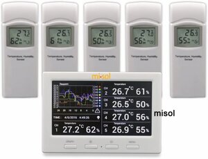 Реєстратор температури і вологості MISOL WS-HP3001-8MZ з 5 виносними датчиками (-40 до 60°C; 10% to 99%) DWP