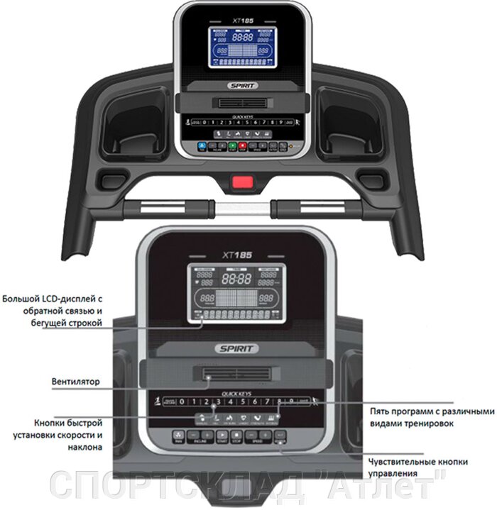 Консоль беговой дорожки Spirit Esprit XT-185.16