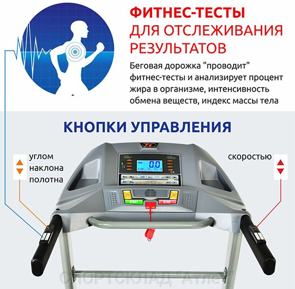 "Умный" анализ