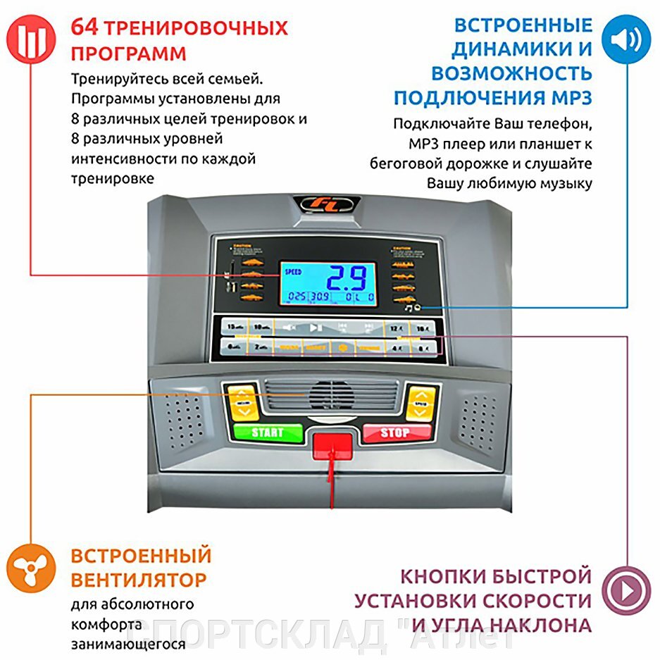 Обширные удобства использования кардио тренажером