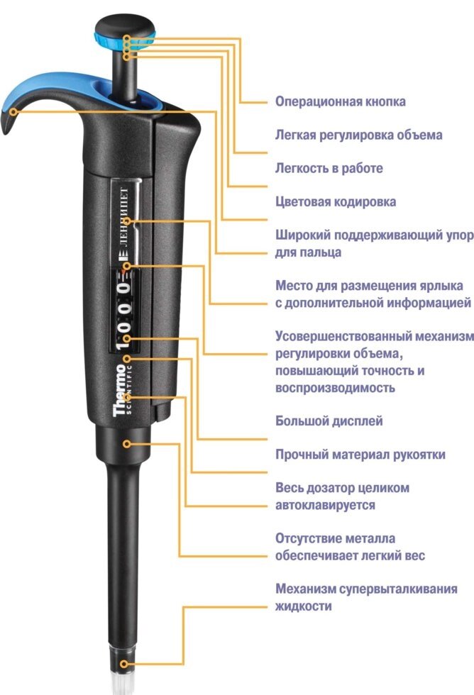 Дозатор піпеточних ДПОП-1-2-20 мкл, автоклавуємий від компанії Компанія "Алмедика" - фото 1